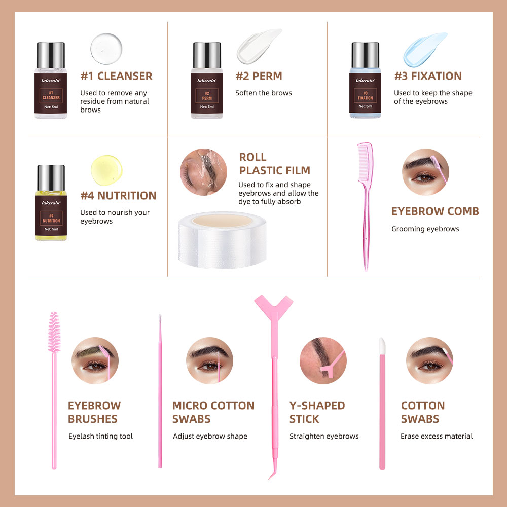 Semi-permanent Brow Lift Permi – Brow Lamination Kit recenzja i cena